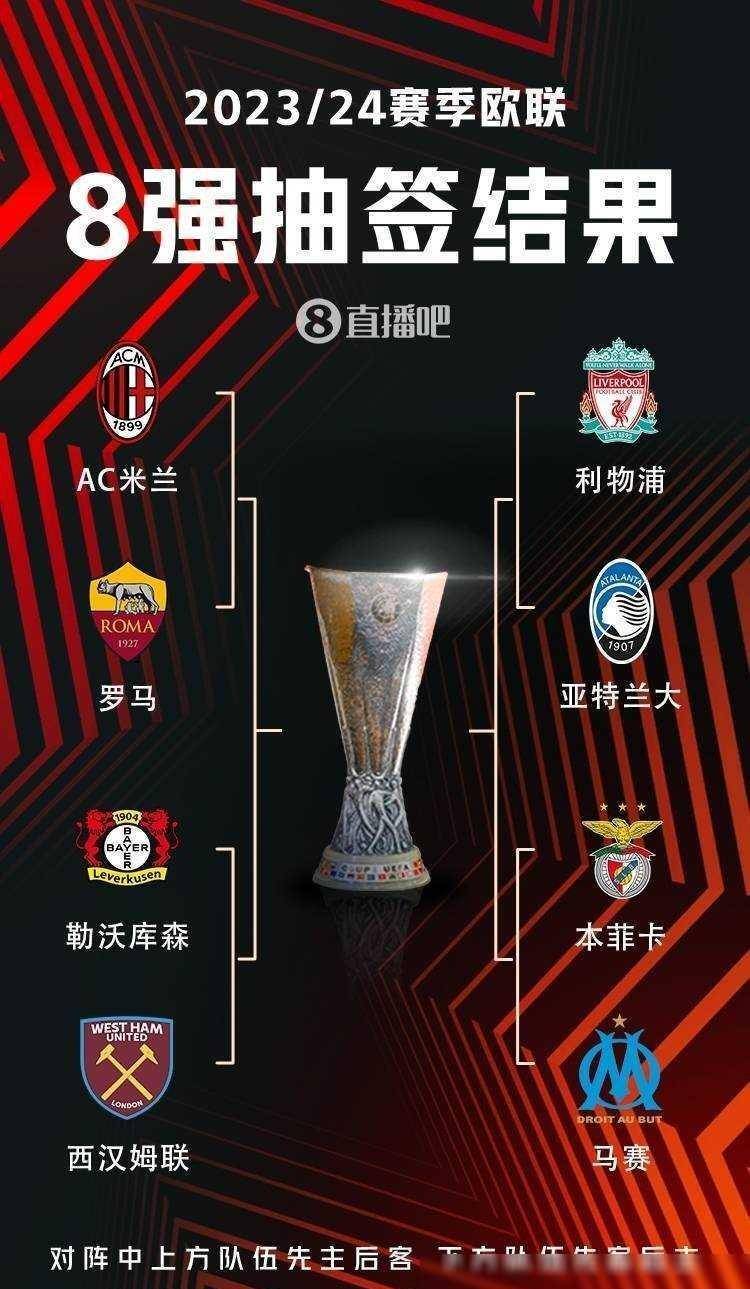 的文化环境